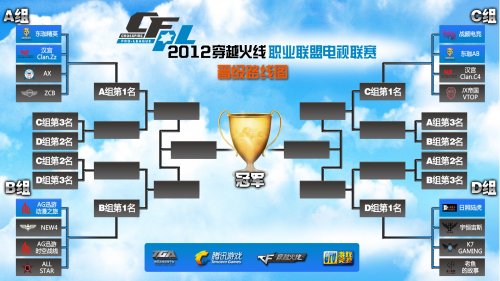 吸引了业内 吸引了业内