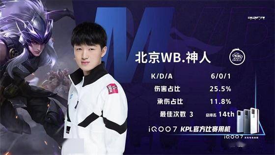 场表现后 场表现后