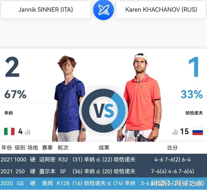 强化野区视 强化野区视